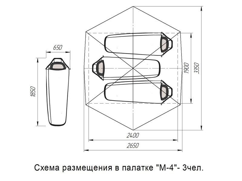 Палатка м 30 комплектность с рисунками